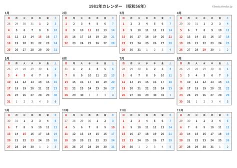 1981年11月11日|1981年11月の詳細カレンダー｜昭和56年の祝日・六曜・月齢・ 